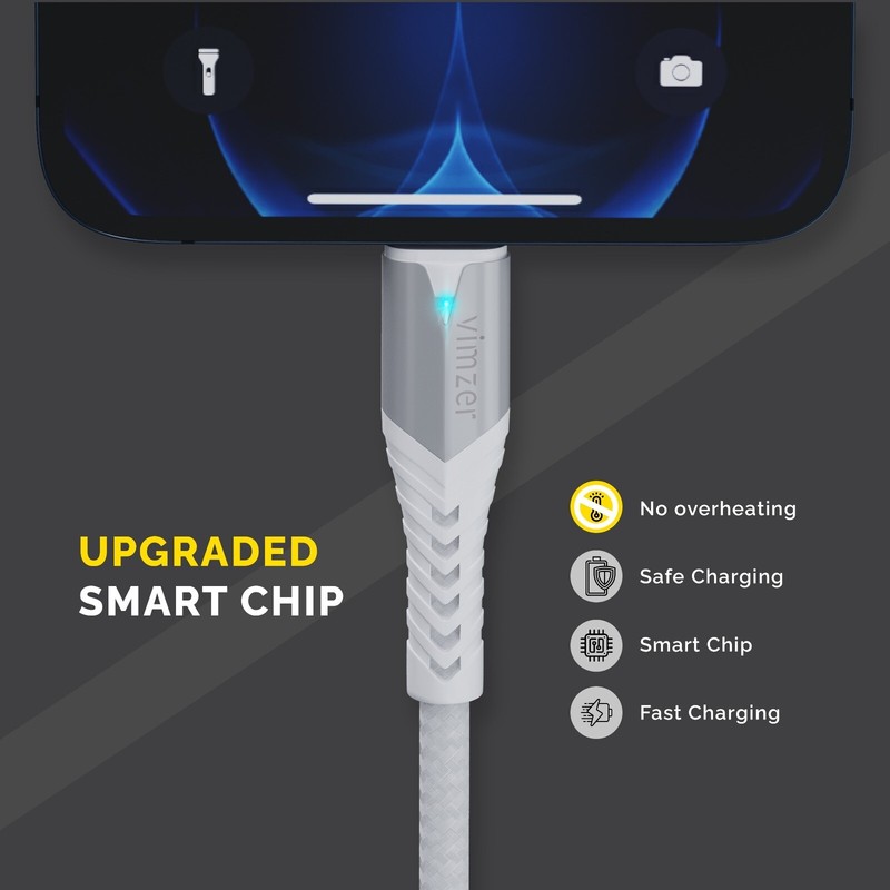 2 PACK USB C Fast Charger Cable for iPad Pro, iPad Air, iPhone 15, 16 Pro Max gallery