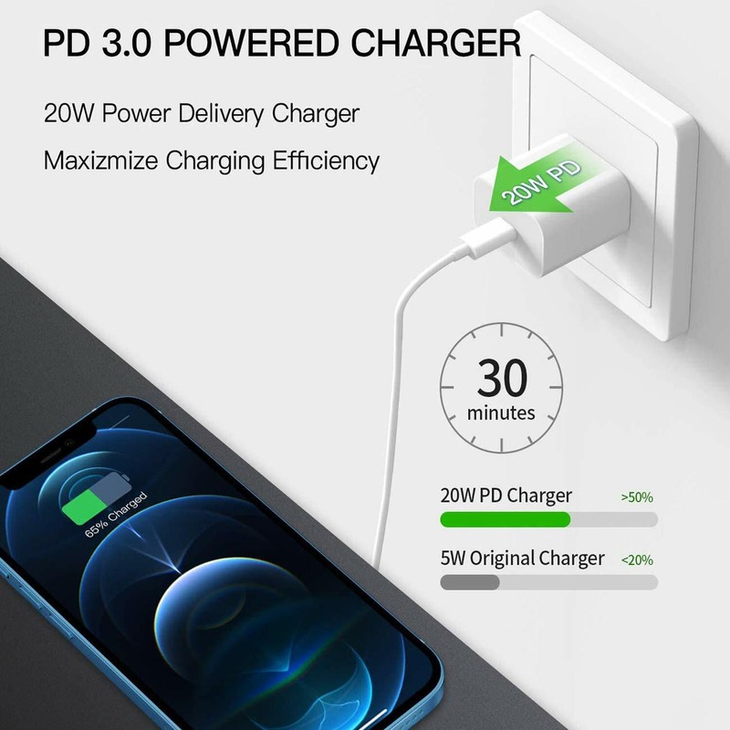 1-1000X Lot 20W USB-C Charger Adapter For iPhone 17 16 15 14 13 12 11 Pro Max XS gallery