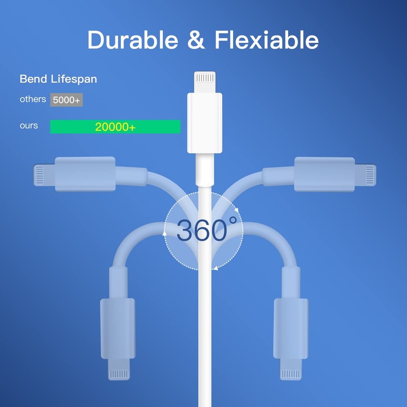Apple MFi Certified USB C to Lightning Cable 3Pack 6FT iPhone Charger White gallery