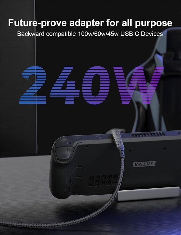 Versatile USB C Right Angle Adapter - 40Gbps Transmission & 8K Output gallery