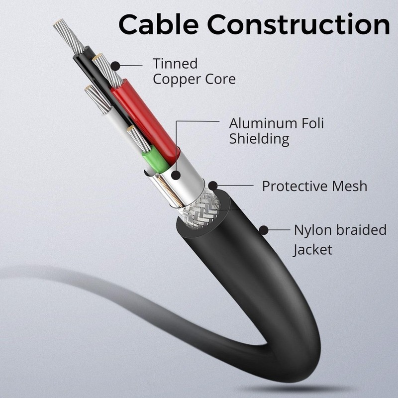 USB B to USB C Cable 3.3 Ft High-Speed Data Transfer Compatible With Printer ... gallery