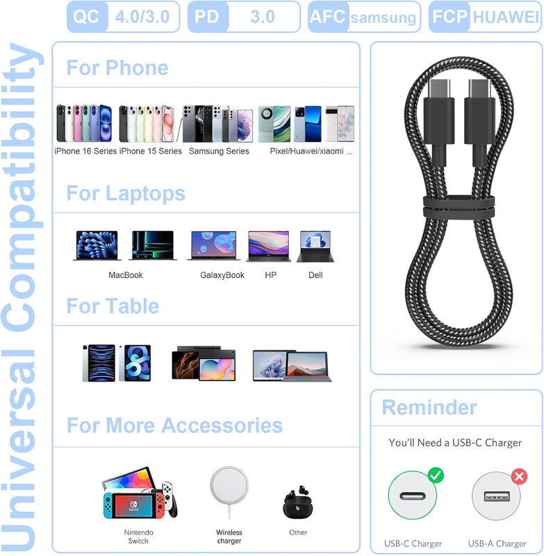 USB C Cable, 5Pack 6FT USB C to USB C Cable 60W(3A) Nylon Braided Type C Fast Ch gallery