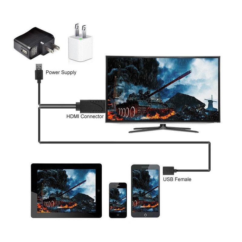 1m USB HDMI Adapter Cable For Huawei For iPhone For Samsung For Xiaomi Andrio s gallery