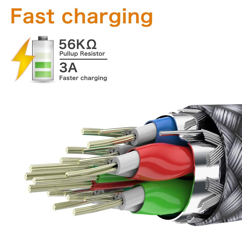 C to C Cable Short 6 inch, 2 Pack Fast Charging USBC Charger Cord gallery