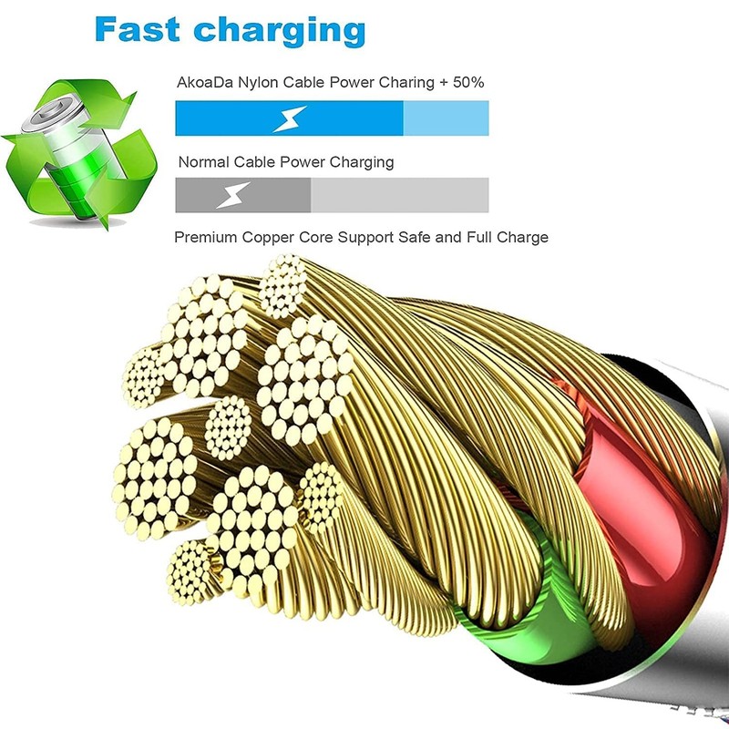Apple MFi Certified 6Pack 3/3/6/6/6/10 FT iPhone Charger Nylon Braided Fast C... gallery