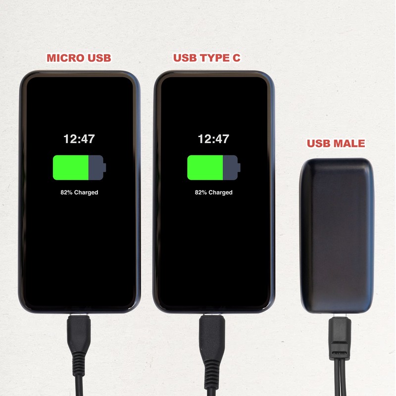 2 Pcs Multi USB Type C Male to 2 USB Type C 2 in 1 Splitter 8'', Black gallery
