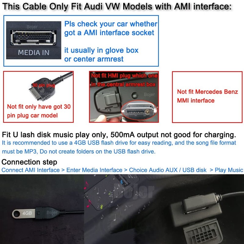 AMI MMI MDI Adapter Cable to USB Flash Drive Media Interface gallery