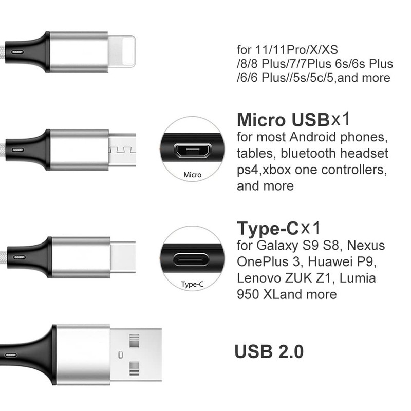Puxnoin Multi Charging Cable, 10ft 2Pack Phone Charger 10 feet, Silver gallery