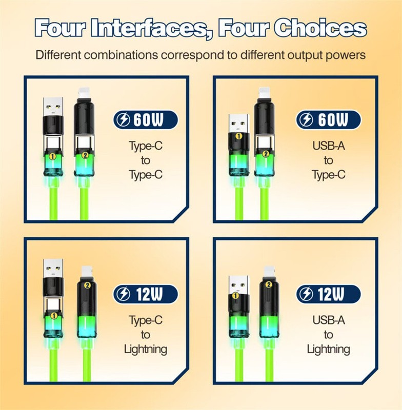 65W Fast Type C Wall Charger , 4-In-1 60W Super Fast Cable For Cell Phone iPad gallery