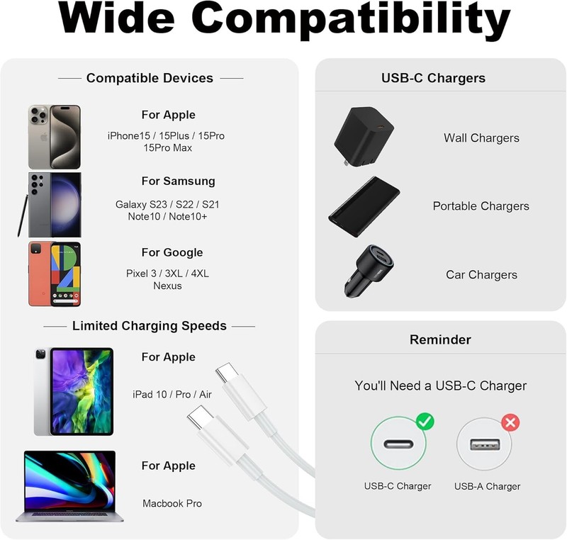 For Samsung iPhone 15 16 Pro Max 60W USB-C to USB C Cable Fast Charger Cord Lot gallery