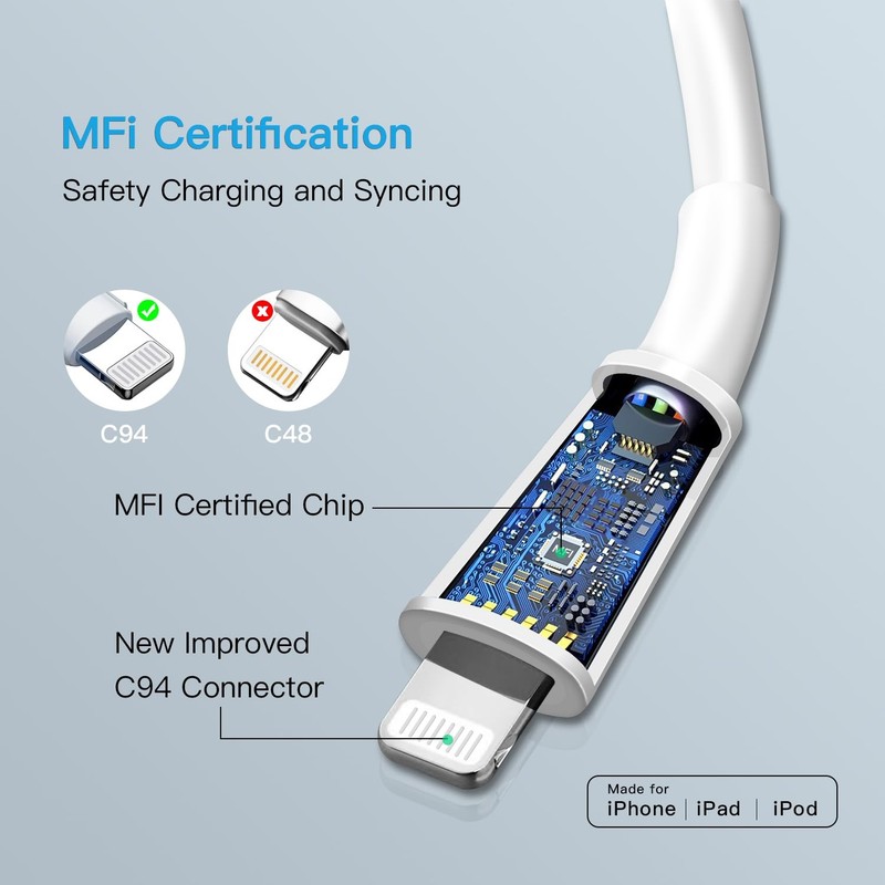 Apple MFi Certified USB C to Lightning Cable 3Pack 6FT iPhone Charger White gallery