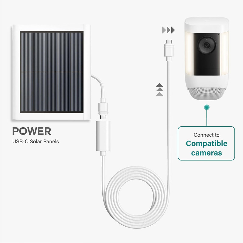 10 Ft.Usb-C Extension Cable - Compatible with Ring USB-C Solar Panels,Security C gallery