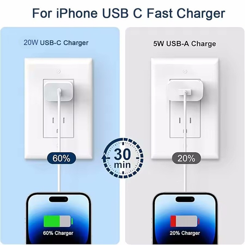 20W Type C Fast Charger USB-C Adapter PD Cable For iPhone Air 17 16 15 Samsung gallery