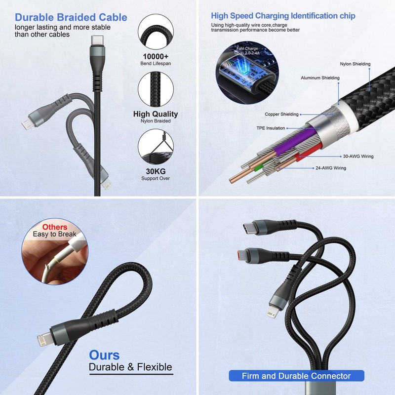 100W USB C to Multi Fast Charging Cable 10 feet A C Universal Power Wire gallery
