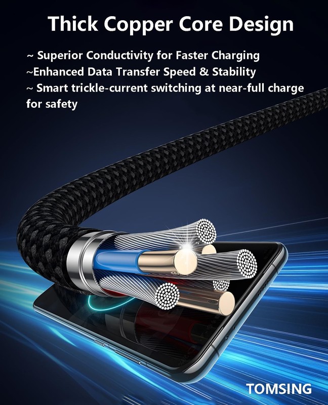 100W Max 2 in 1 USB to USB Cable,4FT，Fast Charging for iPhone 16/16 Max/15 Se... gallery