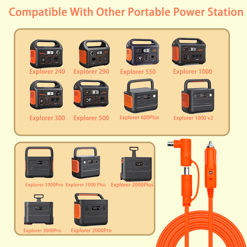 Car Charger for Jackery Explorer E3000Pro E2000Pro E1500Pro E1000Pro E880Pro Pro gallery