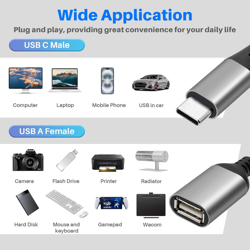 USB C Splitter 1-In-2 Out Y-Adapter Cable 1Feet, USB Type-C Male to Dual 2 gallery