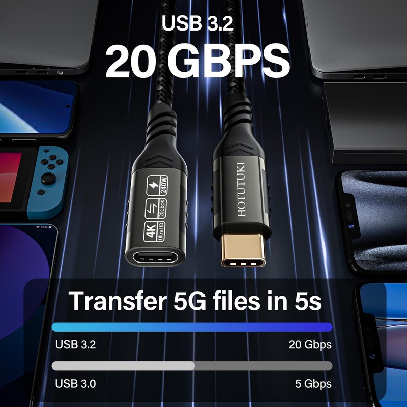 short type c extension cable 1.65ft/0.5M240W PD Fast Charging 20 Gbps usb c 3... gallery