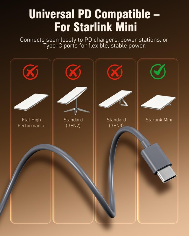 Starlink Mini USB-to DC Power Cable – PD Chip & 18AWG Copper Wire with Voltag... gallery