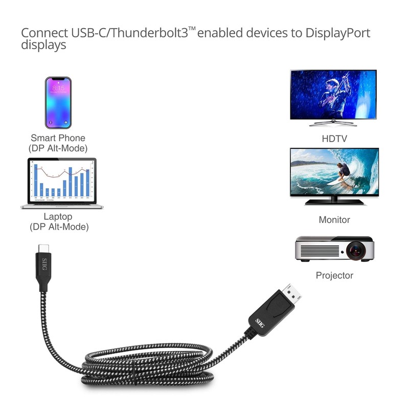 USB C to DisplayPort Braided Cable - 4K @60Hz USB C to DP Cable - Thunderbolt... gallery