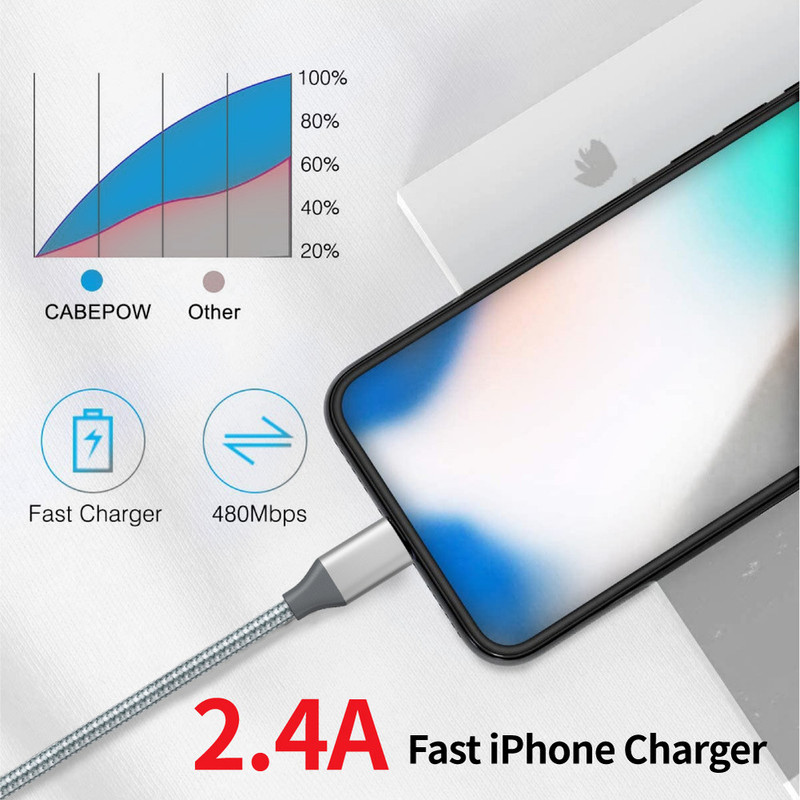 3 Pack Fast Charger USB Cable 6/10FT For iPhone 6 7 8 XS XR 11 12 13 14 Pro Max gallery