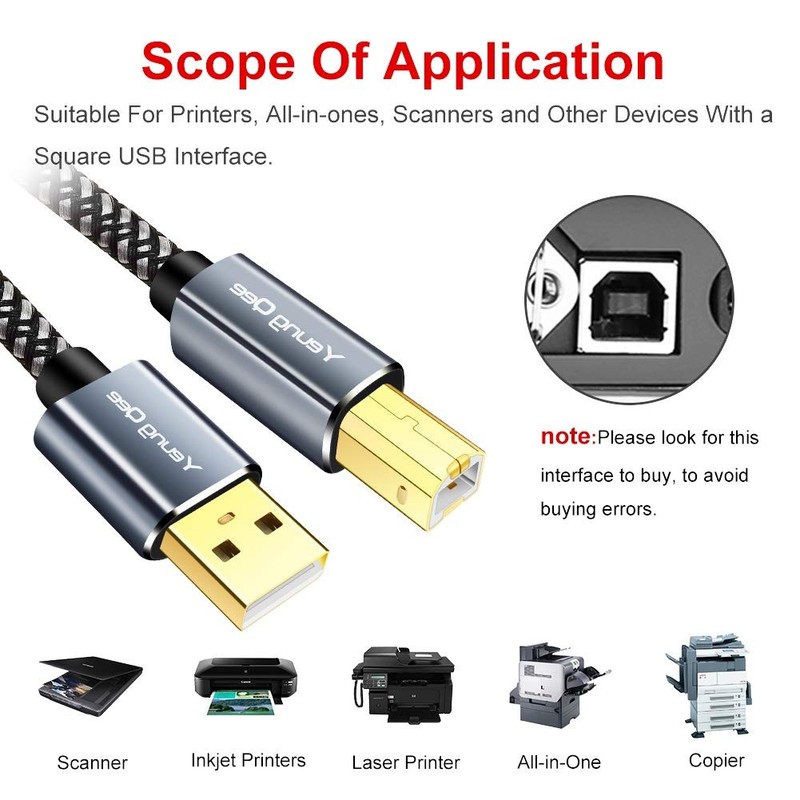 Printer Cable 25 ft,USB Printer Cable High Speed USB 2.0 A Male to Type B Male gallery