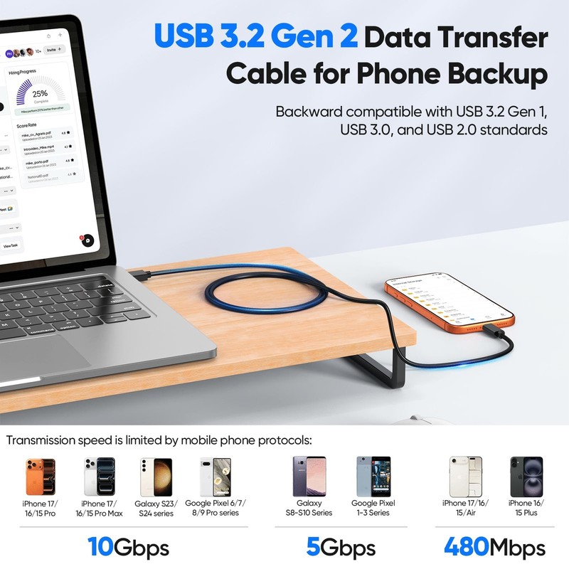 Data Transfer Cable USB to Type C 3ft 2 Pack, 10Gbps USB C 3.2 Gen 2 High Spe... gallery