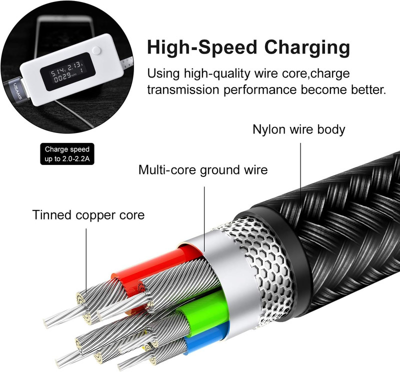 USAMS Multi Charging Cable 2Pack 4FT 4 in 1 Nylon Braided USB Fast Charging Cord gallery