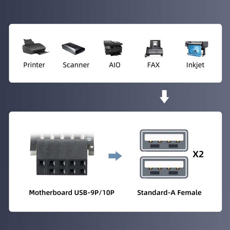 USB 2.0 Front Panel Header 9/10Pin 1 Male to 2 USB 2.0 Female Y Splitter Main... gallery
