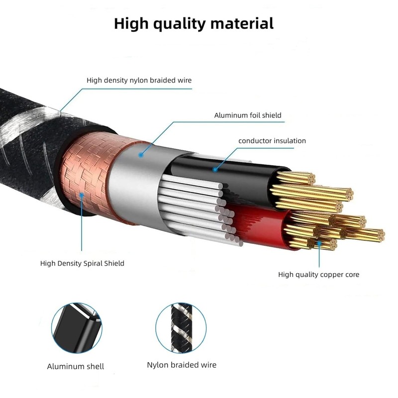 USB C to XLR Microphone Audio Cable,6.6FT USB C to XLR Female Microphone Cabl gallery