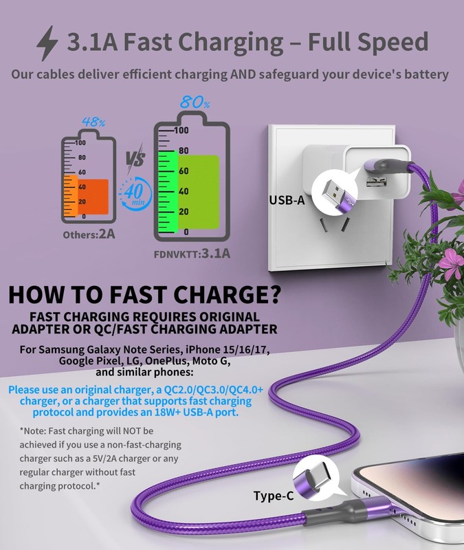 6-Pack USB A to Charger Cable(3/3/3.3/6/6/10FT),Colorful Nylon Braided,Charge... gallery