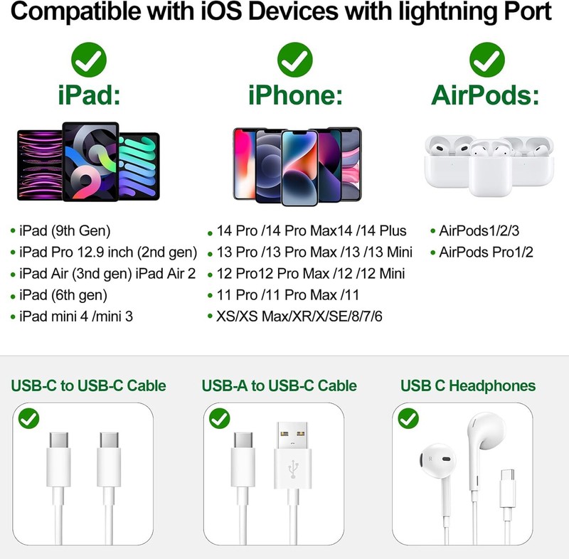 USB Type C Female to iOS Male Adapter For iPhone 14/13/12/11/XR/XS/SE 3 lot gallery