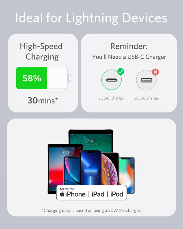 Anker 641 USB-C to Lightning Cable White MFi Certified (3ft, Flow, Silicone) gallery