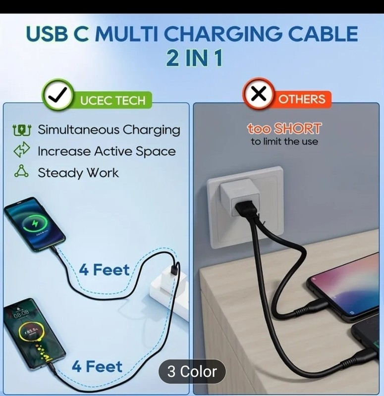 USB 2.0 Type-A Male 2 In 1 Double Type C Cable DC 5V 2.5A For Type-c 2 in 1 Char gallery