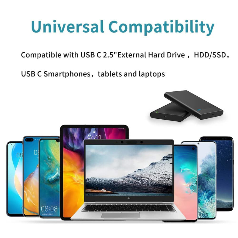USB C to USB a Cable 1FT, Type C to USB 3.1 USB 3.2 Gen2 10Gbps USB a to C Data gallery