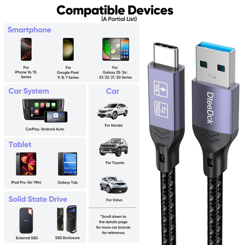 Android Auto USB Cable 3FT, Car Carplay Cord, USB Type C 3.2 Gen2 10Gbps Data Tr gallery