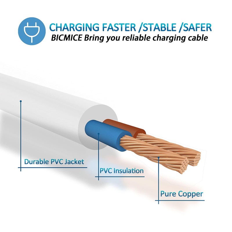 DC Charging Cable, 2.5mm Vibrators Charger Cord, 2.7ft Fast USB DC Charger Ca... gallery