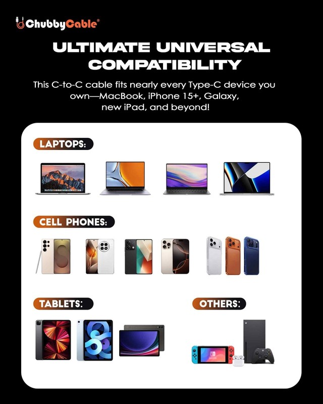 240W Fast Charging USB C Cable, Durable Silicone Data Transfer, Type-C to Type-C gallery