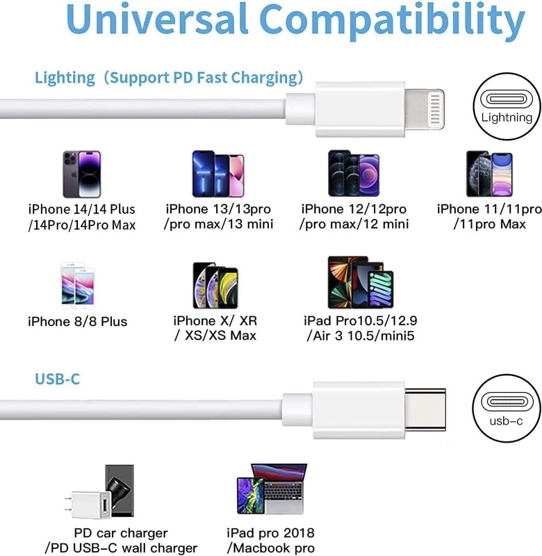 Apple MFi Certified USB C to Lightning Cable 3Pack 6FT iPhone Charger White gallery