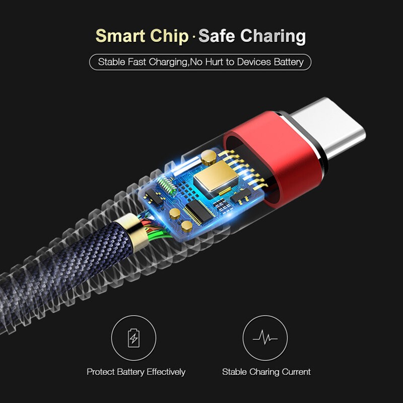 For Galaxy S20/S21/S23/S24/FE - 6ft and 10ft Long PD USB-C Cables Fast Charge gallery