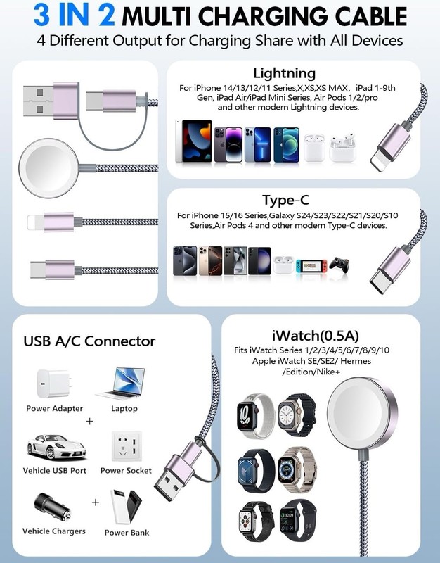 3-in-2 Braided Nylon Cable USB-A/C + Apple Watch, 4ft gallery