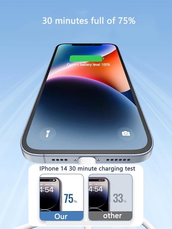 IPhone 16 15 Pro Max Plus USB-A Cable Fast Charger Type C Charging Data lot Cord gallery