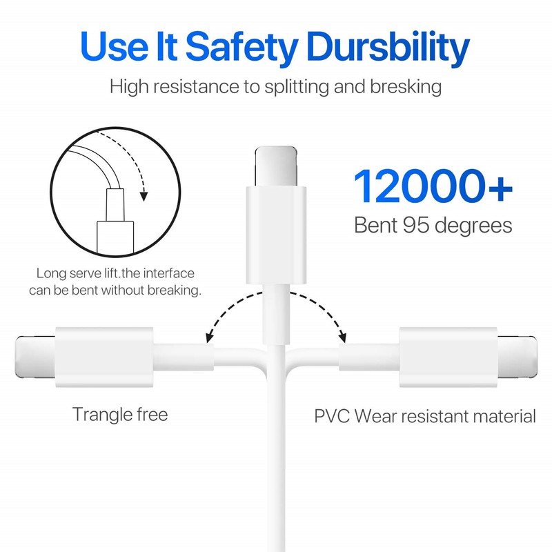 Wholesale Charger Cable USB Charging Cord For iPhone 14 13 12 11 Pro Max X 8 7 6 gallery
