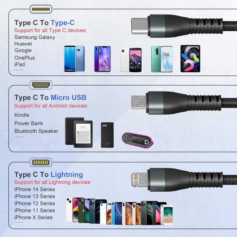 100W USB C to Multi Fast Charging Cable 10 feet A C Universal Power Wire gallery