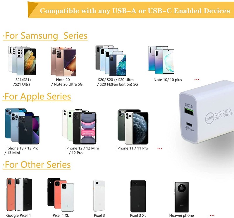 1-200x Lot Dual Port Fast Charger PD 20W USB C QC Power Block For iPhone Samsung gallery