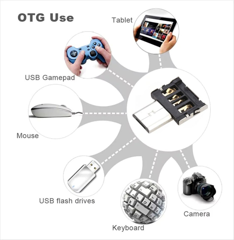 5 Pack Micro USB OTG Adapter Micro USB Male to USB 2.0 Female Ultra Mini Size Co gallery