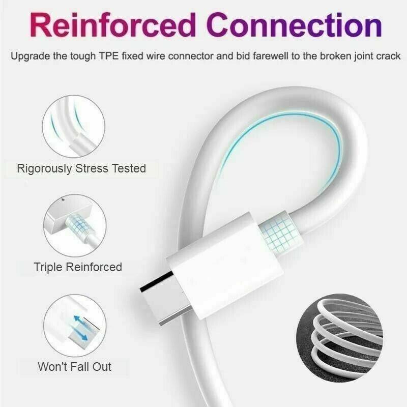 20W USB C Fast Charger and USB C To Type C Cable Power Adapter For iPad Pro Air gallery