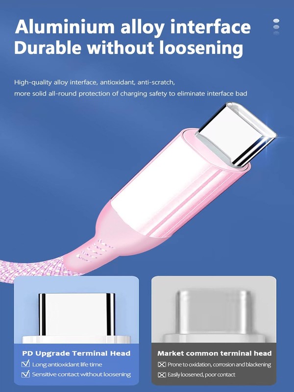USB C Cable 15FT 1Pack,Extra Long USB-A to USB-C Braided 15FT, Pink gallery