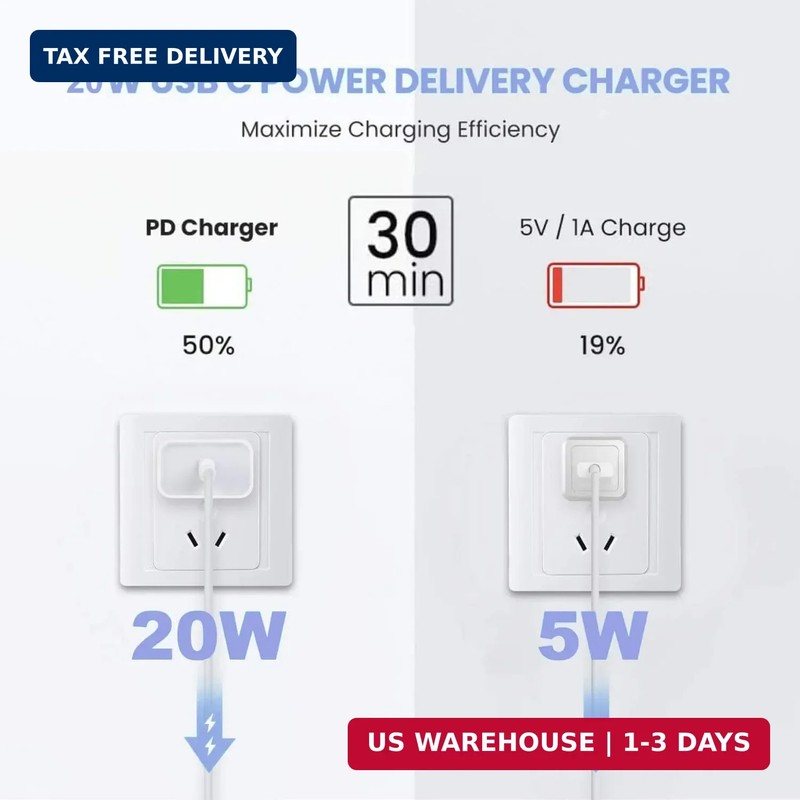 10FT Fast Charging Cord for iPhone 17 16e 15,3Pack Extra Long 10Foot USB C to Ty gallery