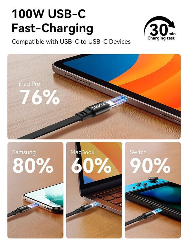 Retractable USB C to USB C Cable4 Ft, 2Pack,100W USBC 5A Fast Charging Cord, ... gallery
